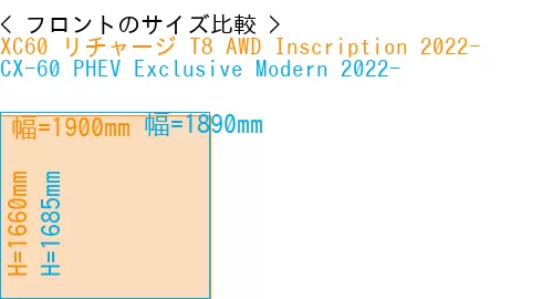 #XC60 リチャージ T8 AWD Inscription 2022- + CX-60 PHEV Exclusive Modern 2022-